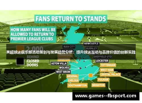 英超球迷俱乐部活动策划与发展趋势分析:提升球迷互动与品牌价值的创新实践 英超球迷俱乐部活动策划与发展趋势分析:提升球迷互动与品牌价值的创新实践