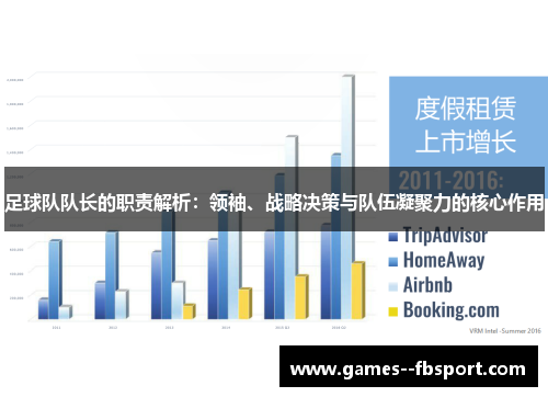 足球队队长的职责解析：领袖、战略决策与队伍凝聚力的核心作用