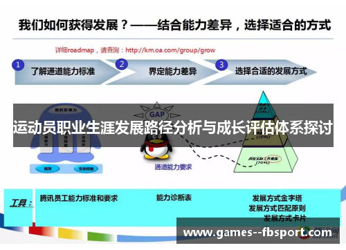 运动员职业生涯发展路径分析与成长评估体系探讨 运动员职业生涯发展路径分析与成长评估体系探讨