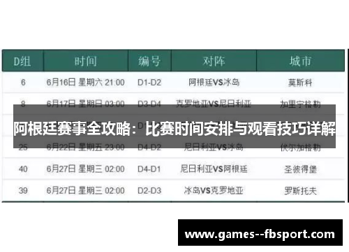 阿根廷赛事全攻略：比赛时间安排与观看技巧详解
