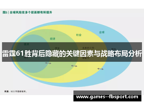 雷霆61胜背后隐藏的关键因素与战略布局分析
