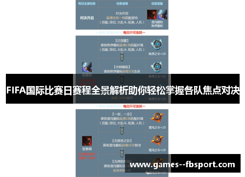 FIFA国际比赛日赛程全景解析助你轻松掌握各队焦点对决 FIFA国际比赛日赛程全景解析助你轻松掌握各队焦点对决
