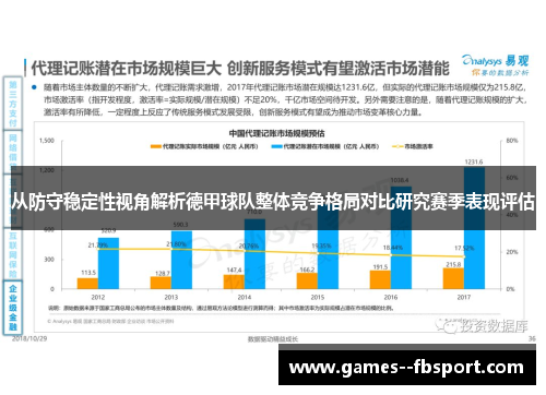 从防守稳定性视角解析德甲球队整体竞争格局对比研究赛季表现评估