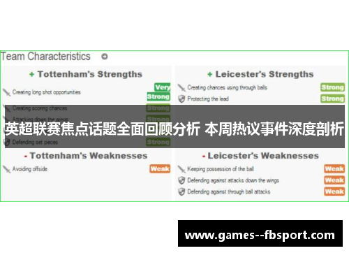 英超联赛焦点话题全面回顾分析 本周热议事件深度剖析 英超联赛焦点话题全面回顾分析 本周热议事件深度剖析