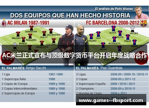 AC米兰正式宣布与顶级数字货币平台开启年度战略合作